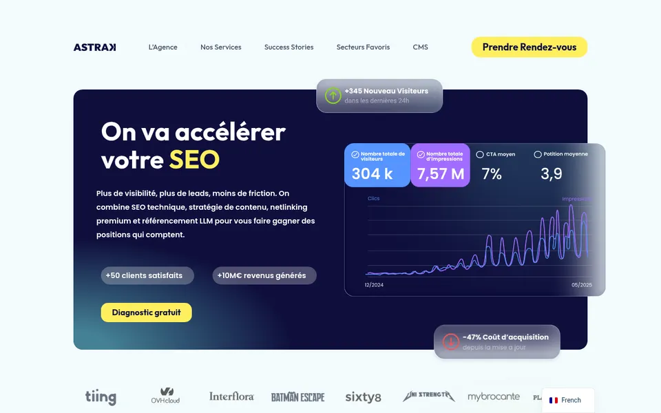 Aperçu du site Astrak